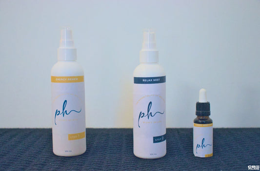 The Power of Proper Skin Function with Energy Renew™